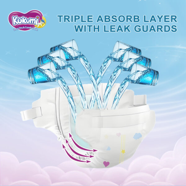 Disposable Taped Diaper size S - Image 2